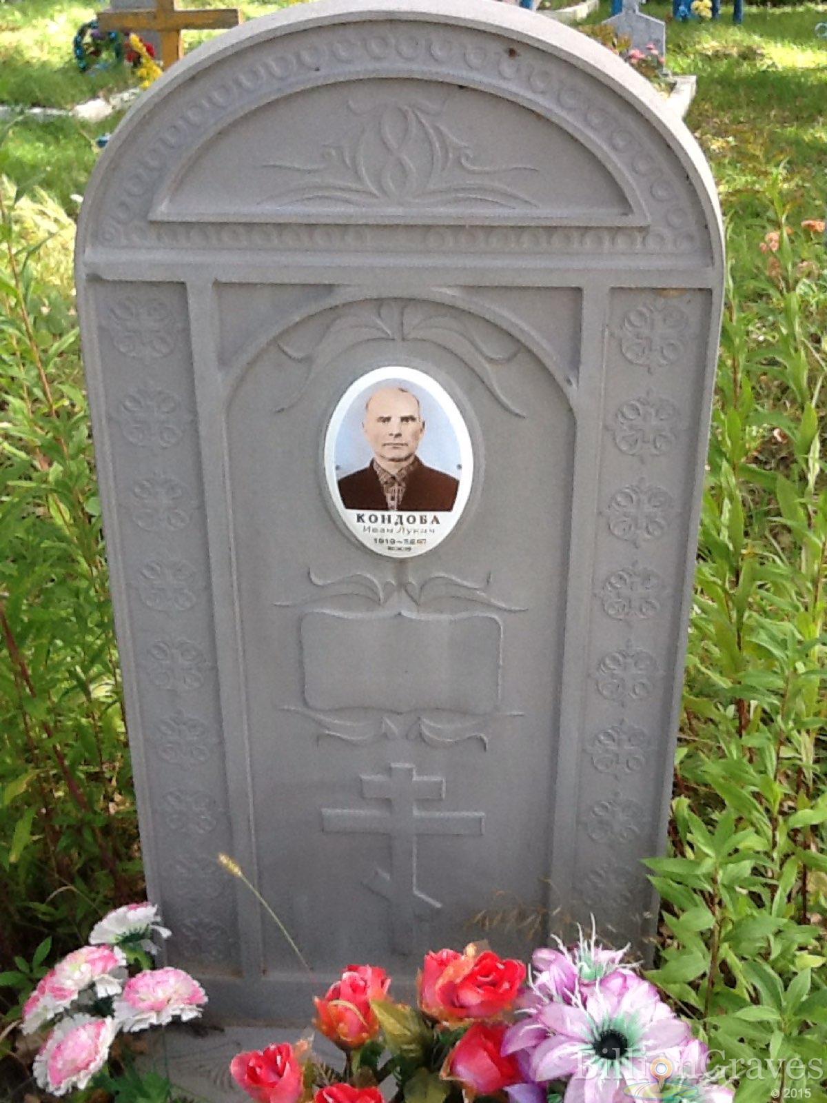 Кондоба Иван Лукич