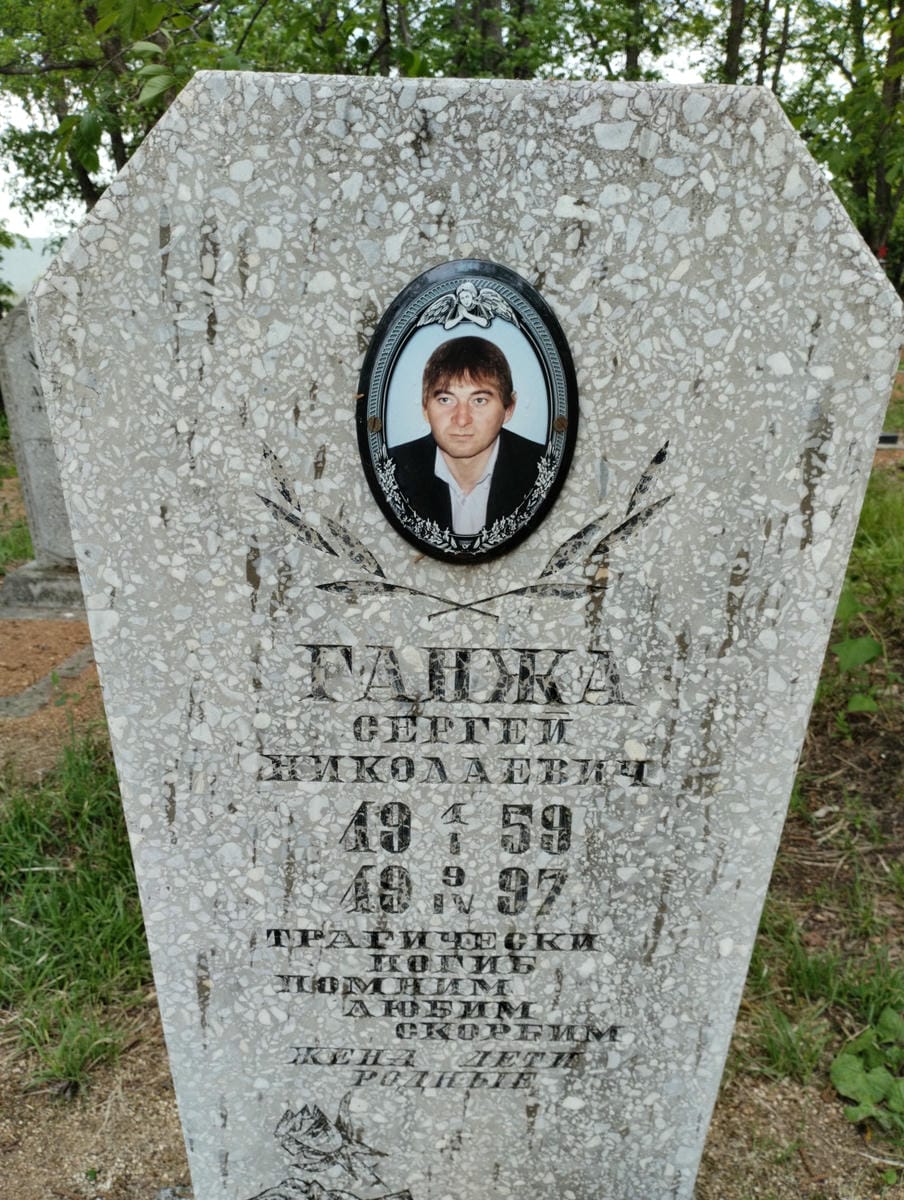 Ганжа Сергей Николаевич