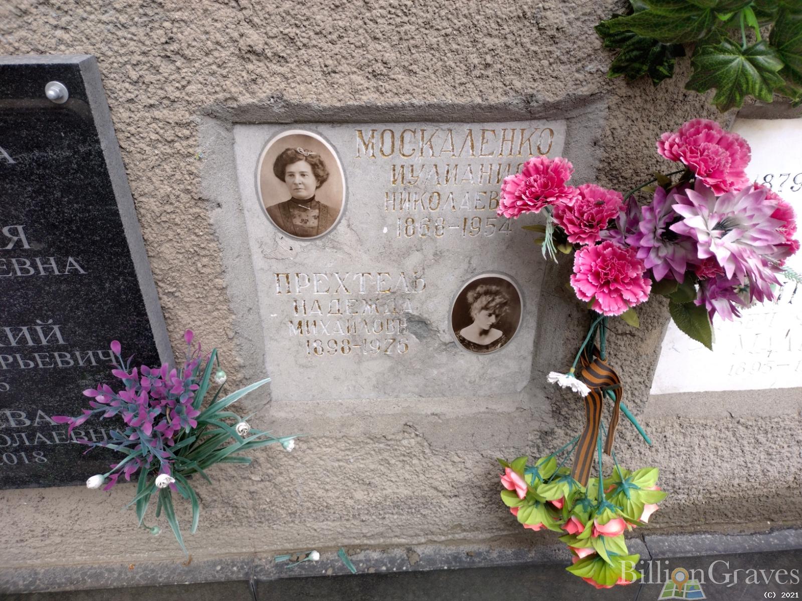 Абидон Р. Х.