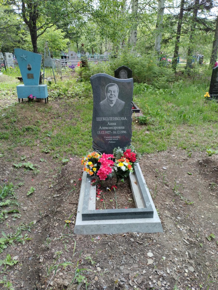 Щеколенкова Анна Александровна