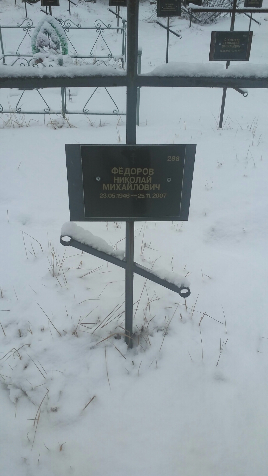 Федоров Николай Михайлович