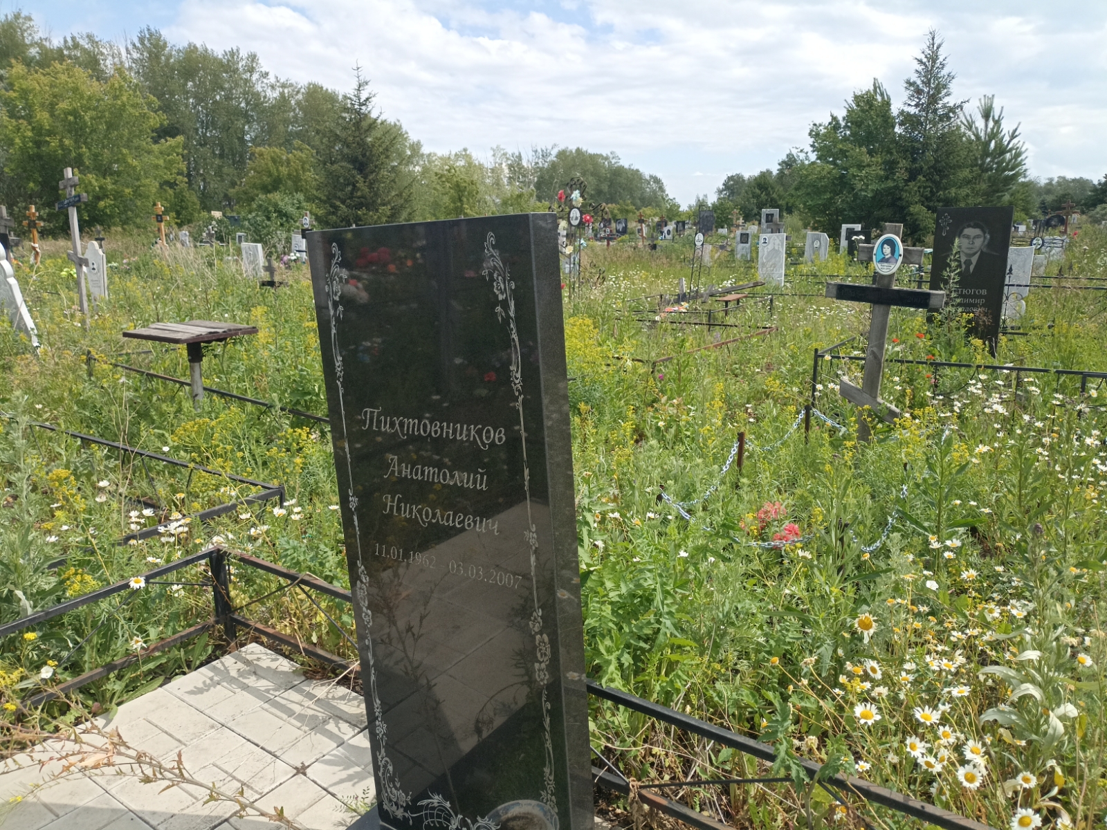 Пихтовников Анатолий Николаевич