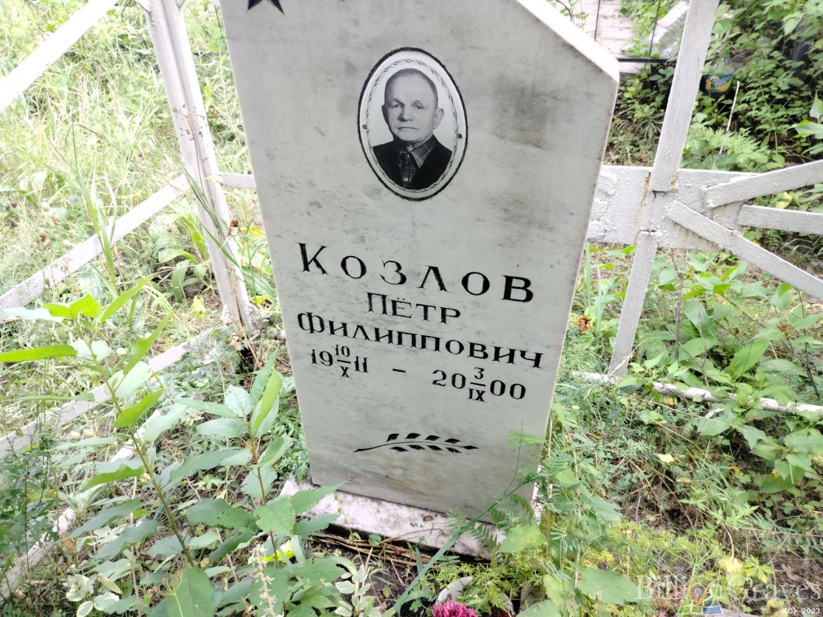 Козлов Пëтр Филиппович