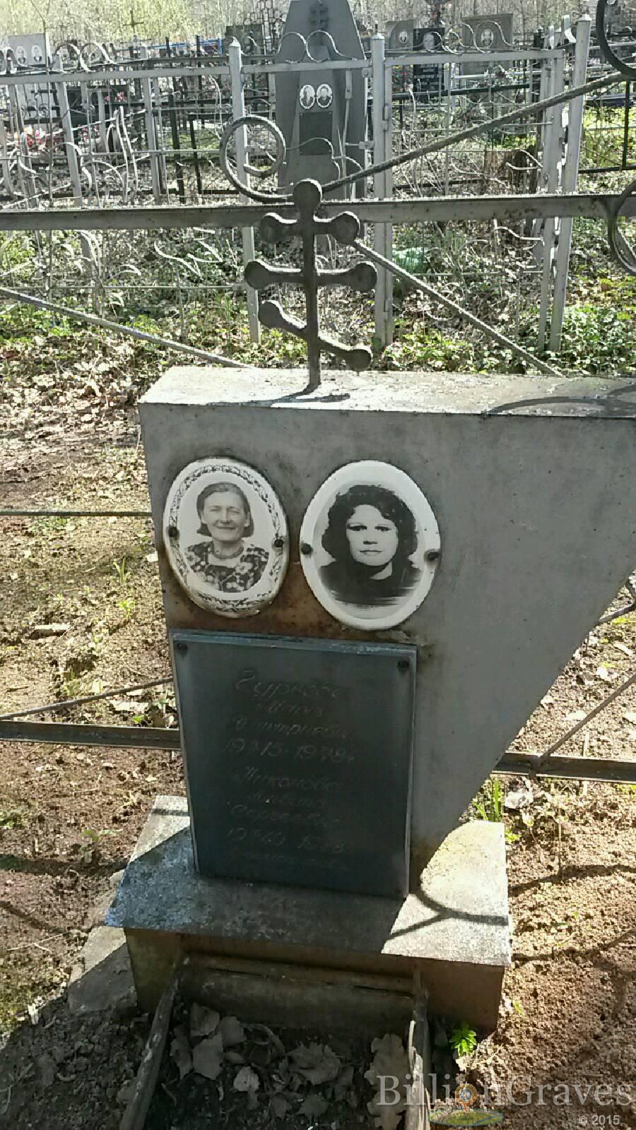 Гурьева Мария Дмитриевна
