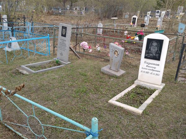 Баранова Людмила Ивановна