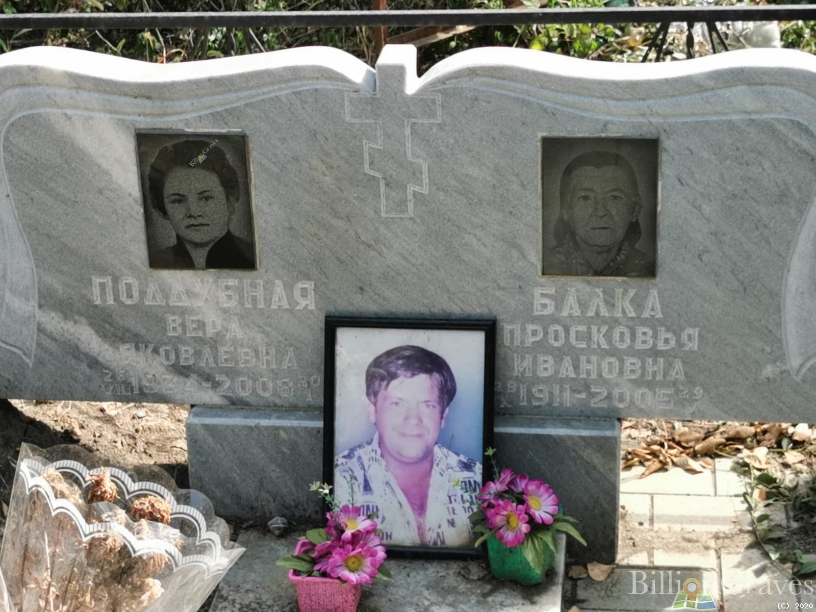 Балка Просковья Ивановна