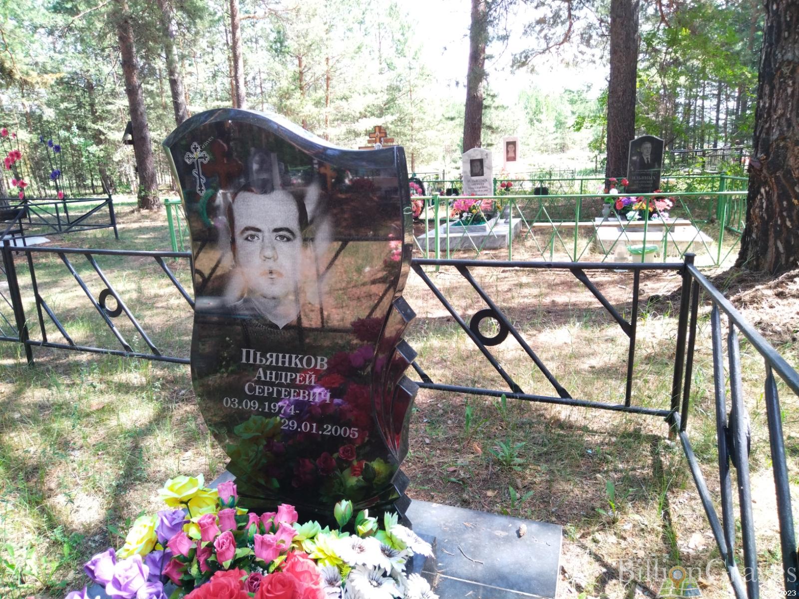 Пьянков Андрей Сергеевич