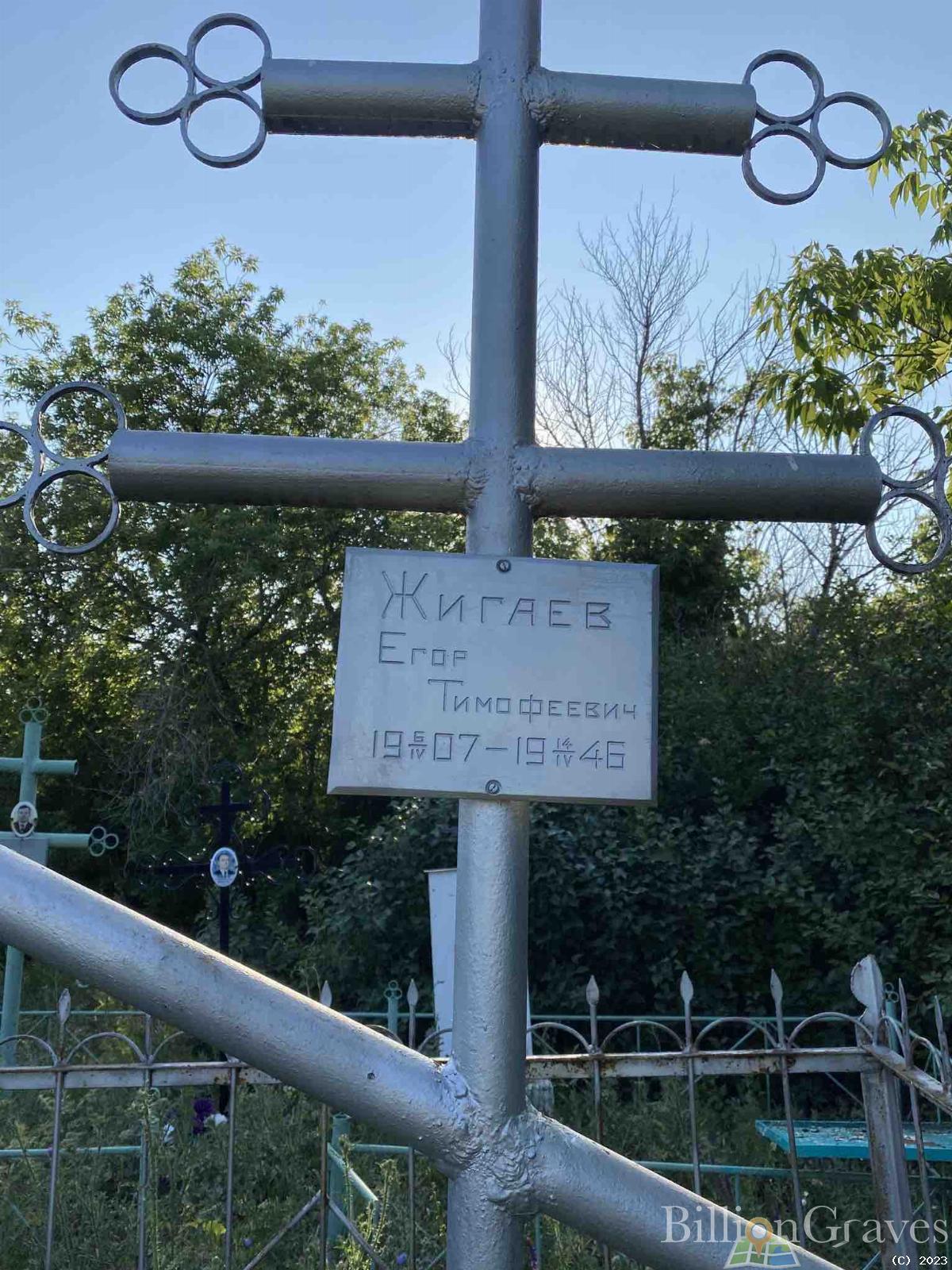 Жигаев Егор Тимофеевич