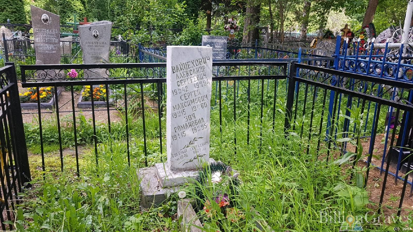 Вайцехович Александр Сергеевич