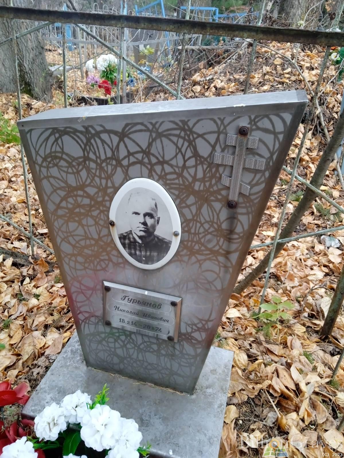Гурьянов Николай Иванович
