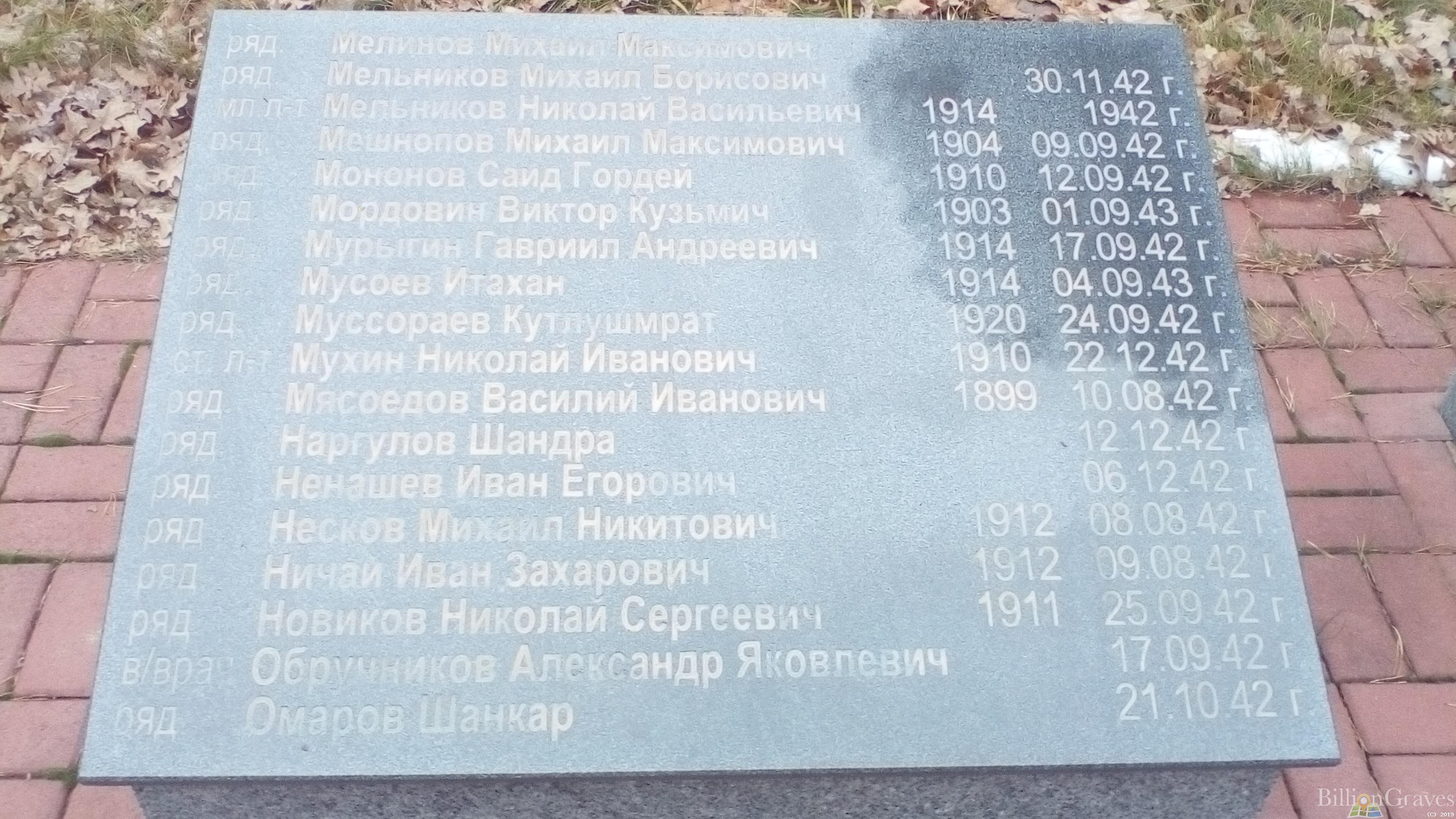 Мухин Николай Иванович