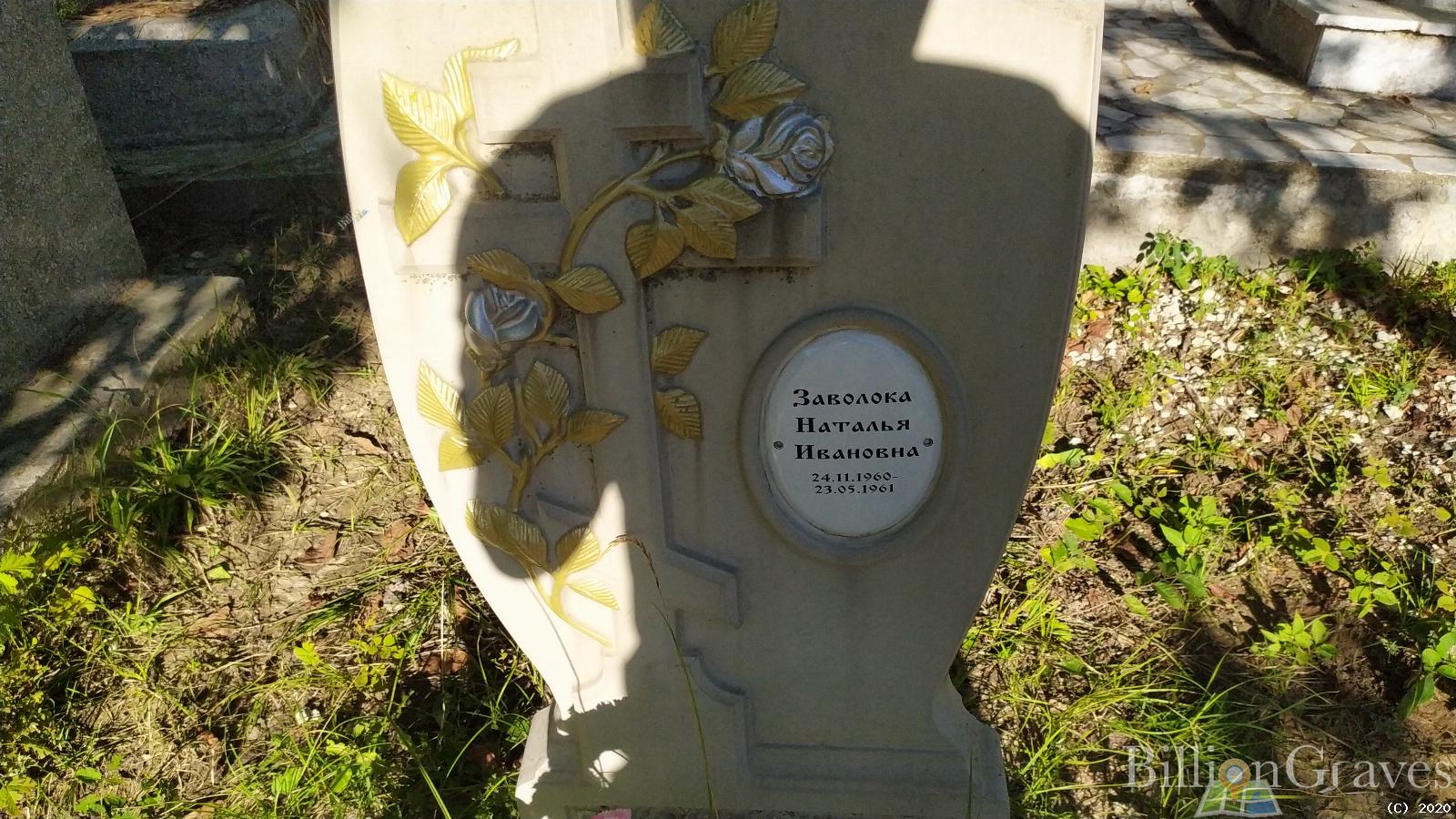 Заволока Наталья Ивановна