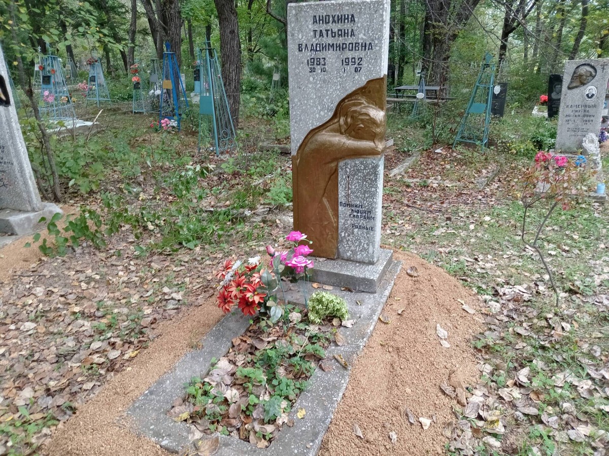 Анохина Татьяна Владимировна