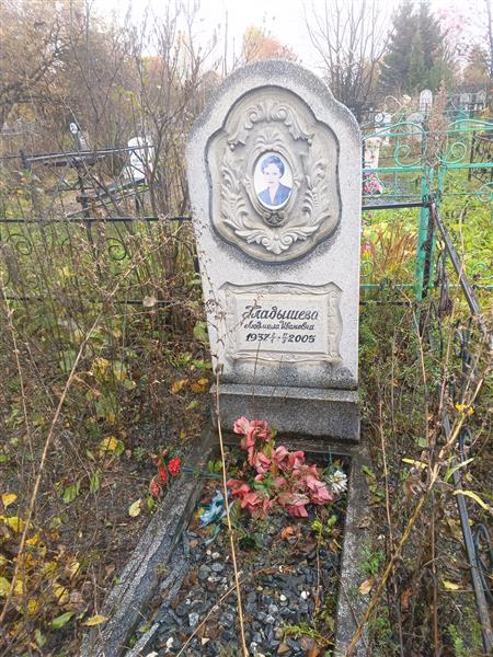 Гладышева Людмила Ивановна