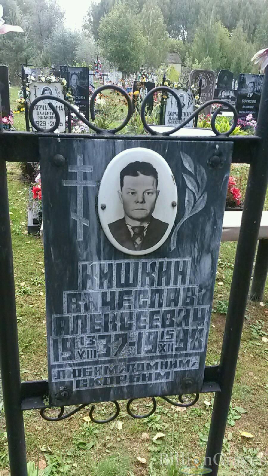 Кишкин Вячеслав Алексеевич