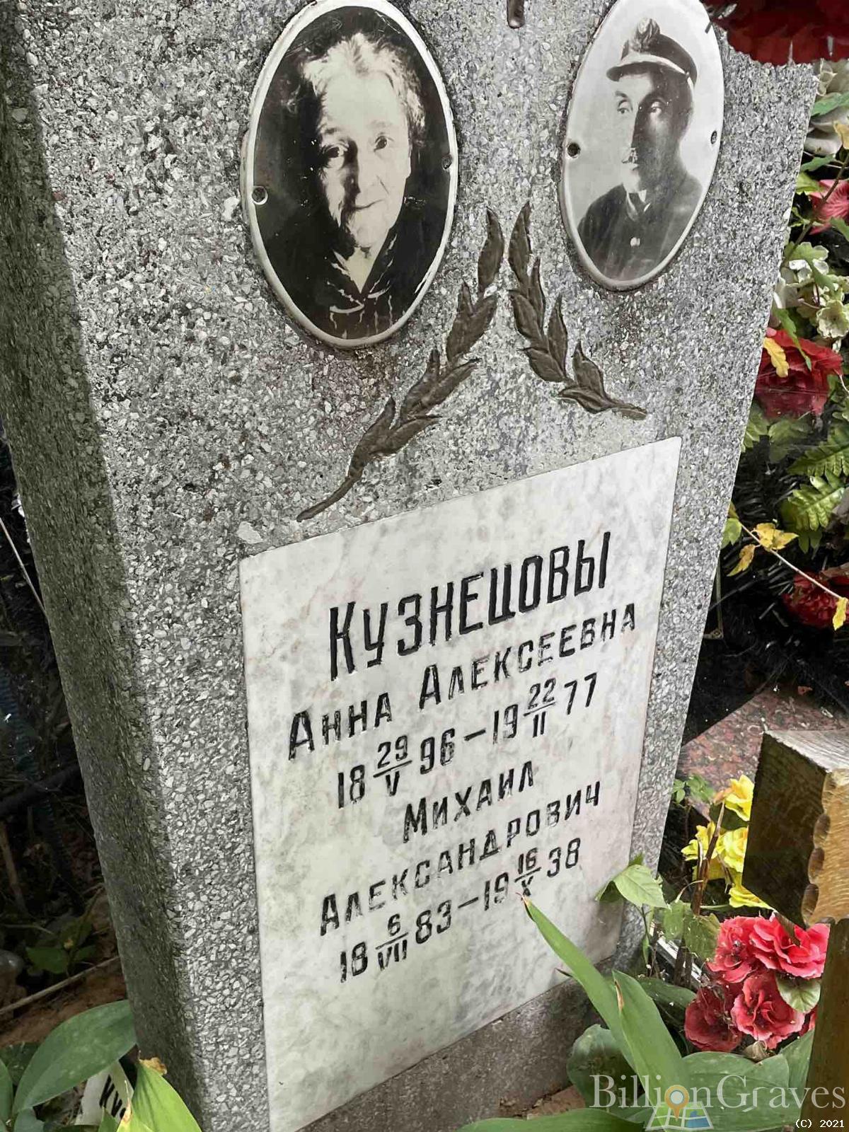 Кузнецова Анна Алексеевна
