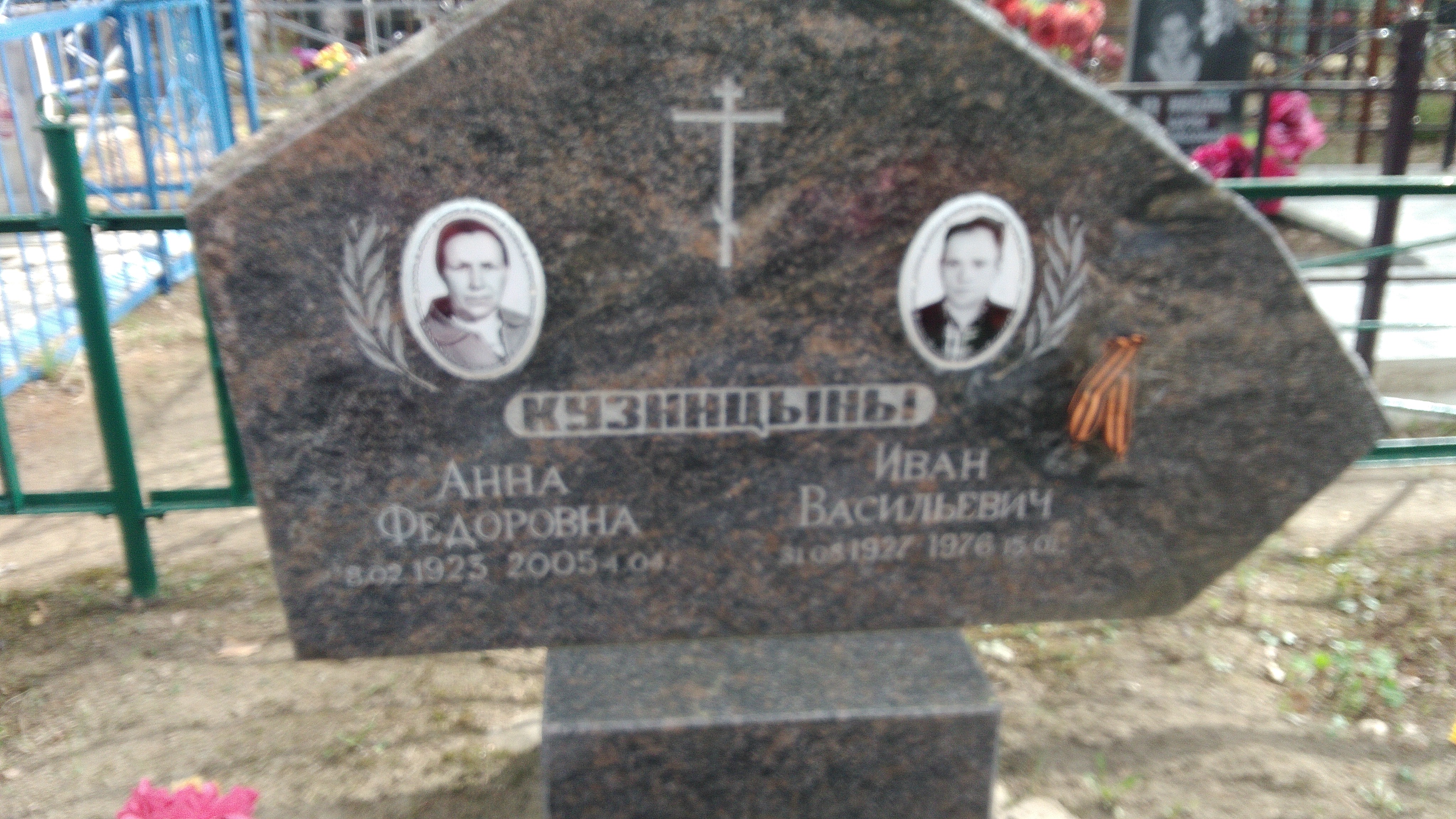 Кузницына Анна Федоровна