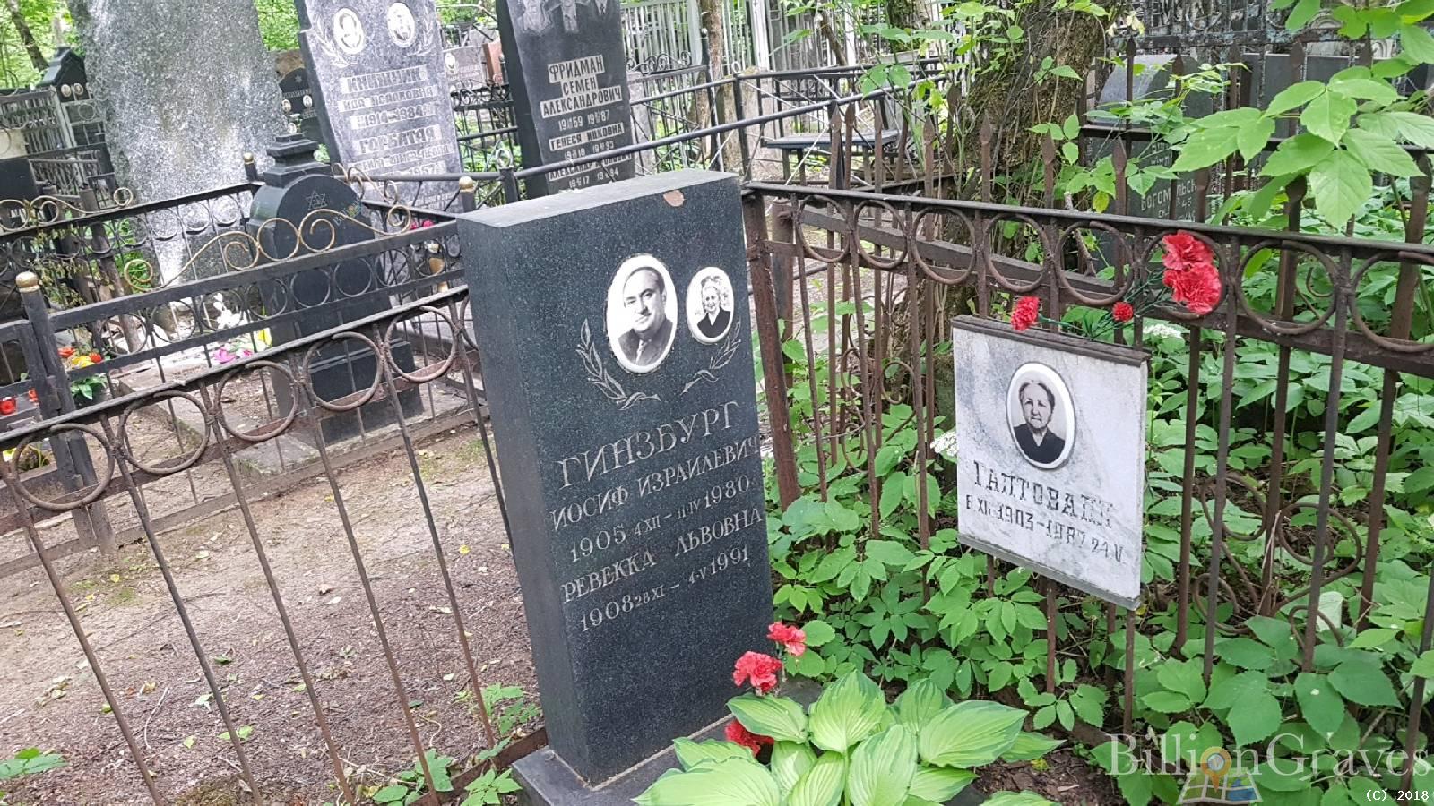 Гинзбург Ревекка Львовна
