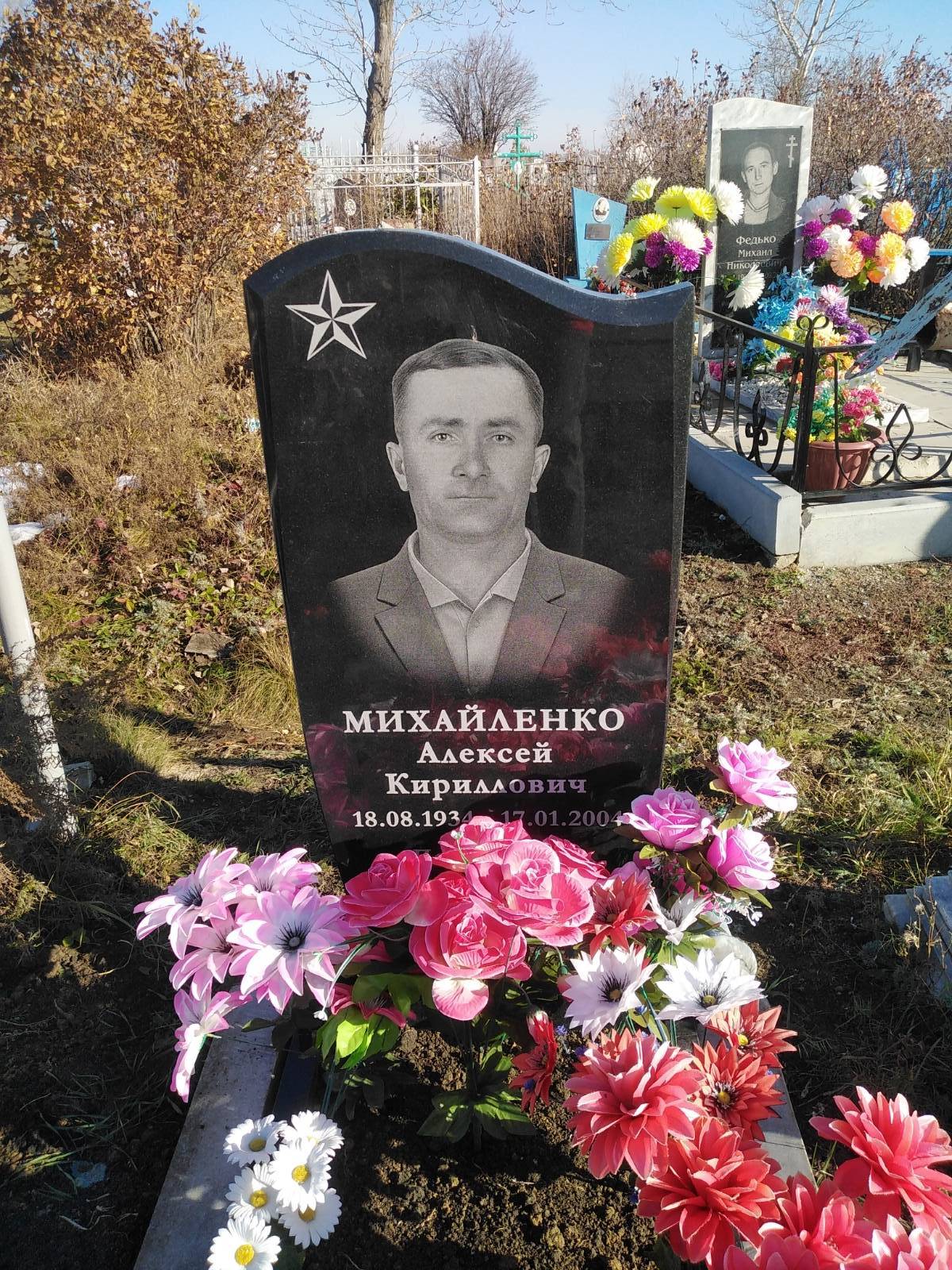 Михайленко Алексей Кириллович