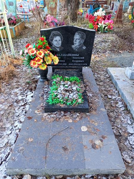 Балабайкин Анатолий Егорович