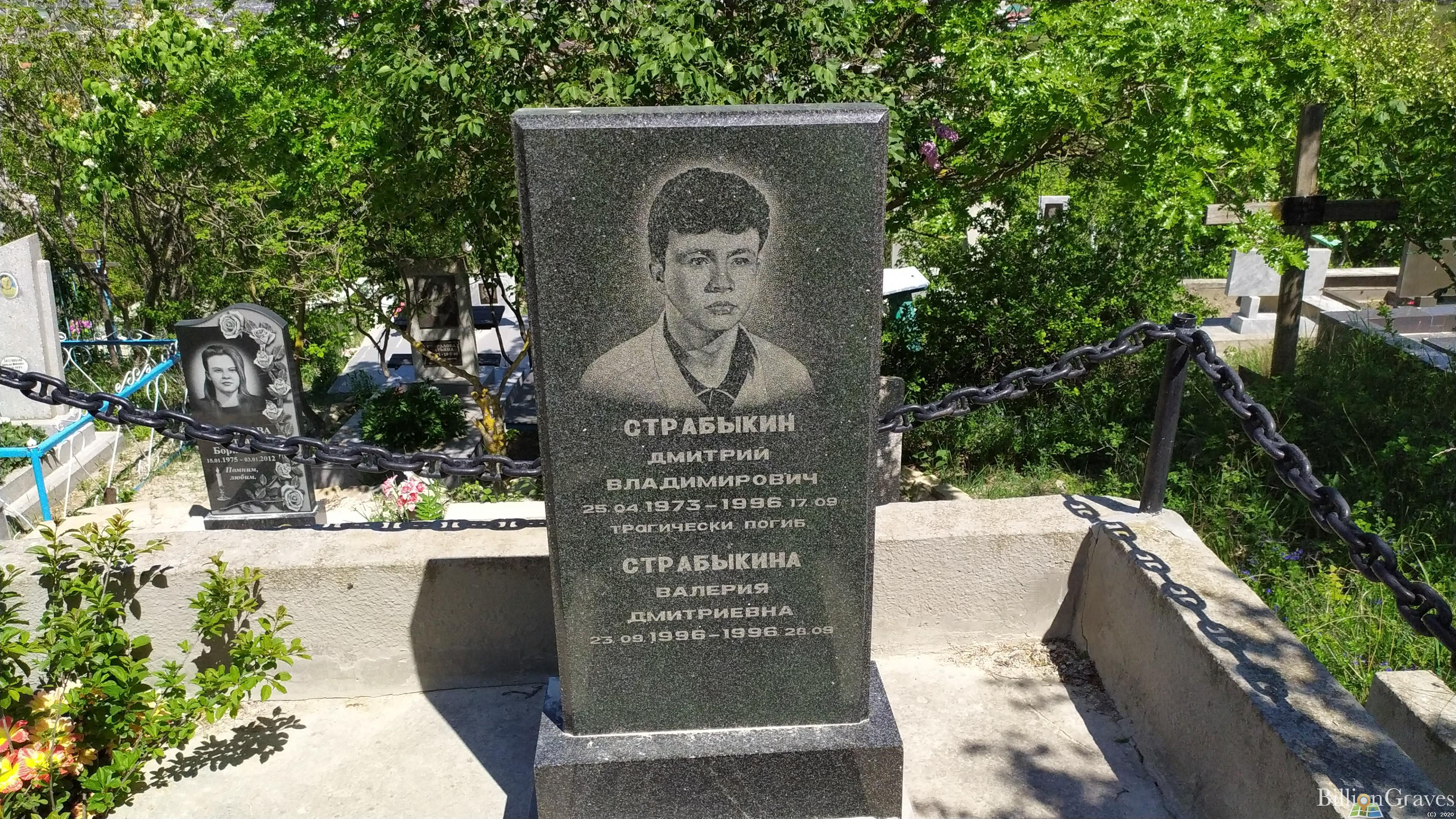 Страбыкина Валерия Дмитриевна