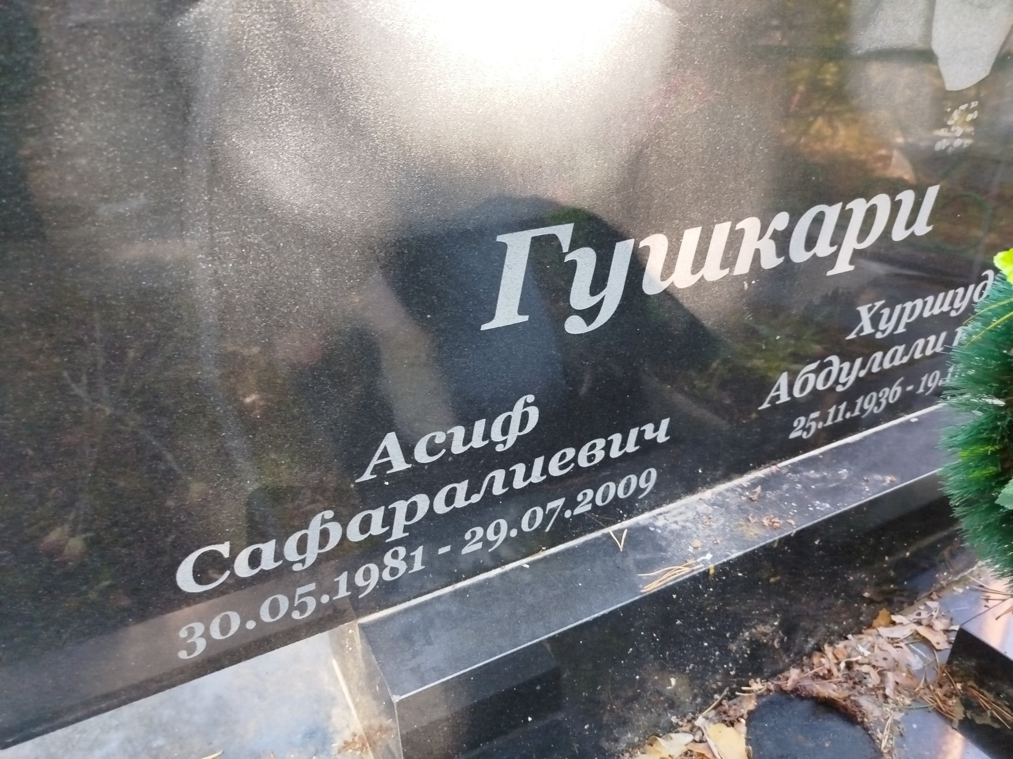 Гушкари Асиф Сафаралиевич