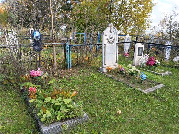 Черняева Анна Ивановна