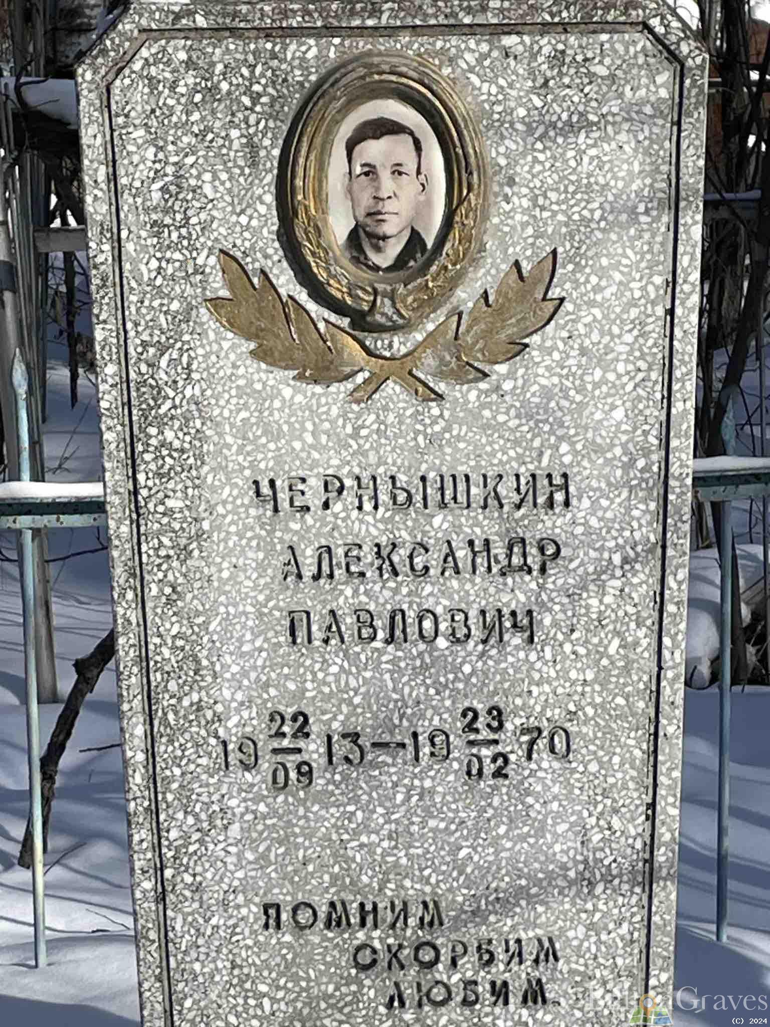 Чернышкин Александр Павлович