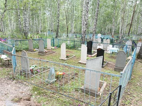 Кузиков Александр Анатольевич