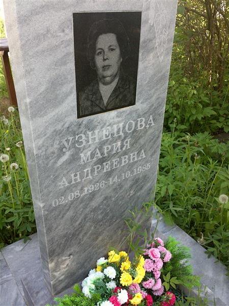 Кузнецова Мария Андреевна