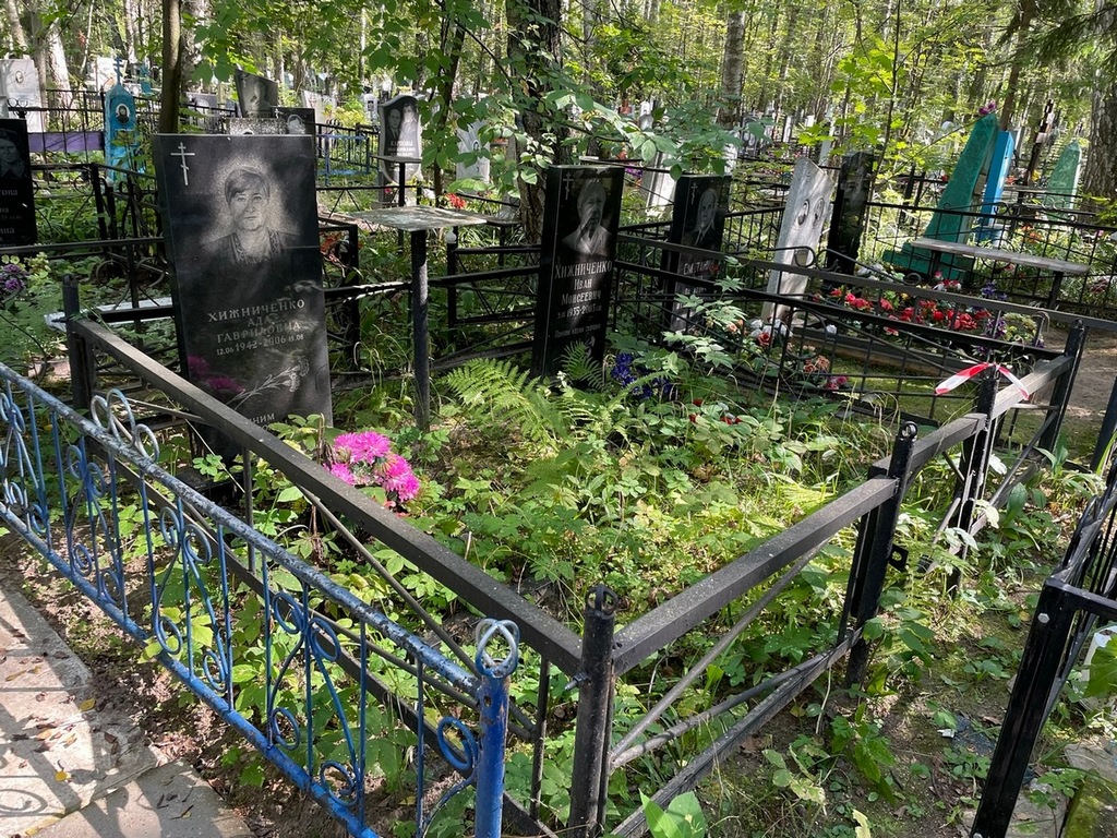 Хижниченко Иван Моисеевич