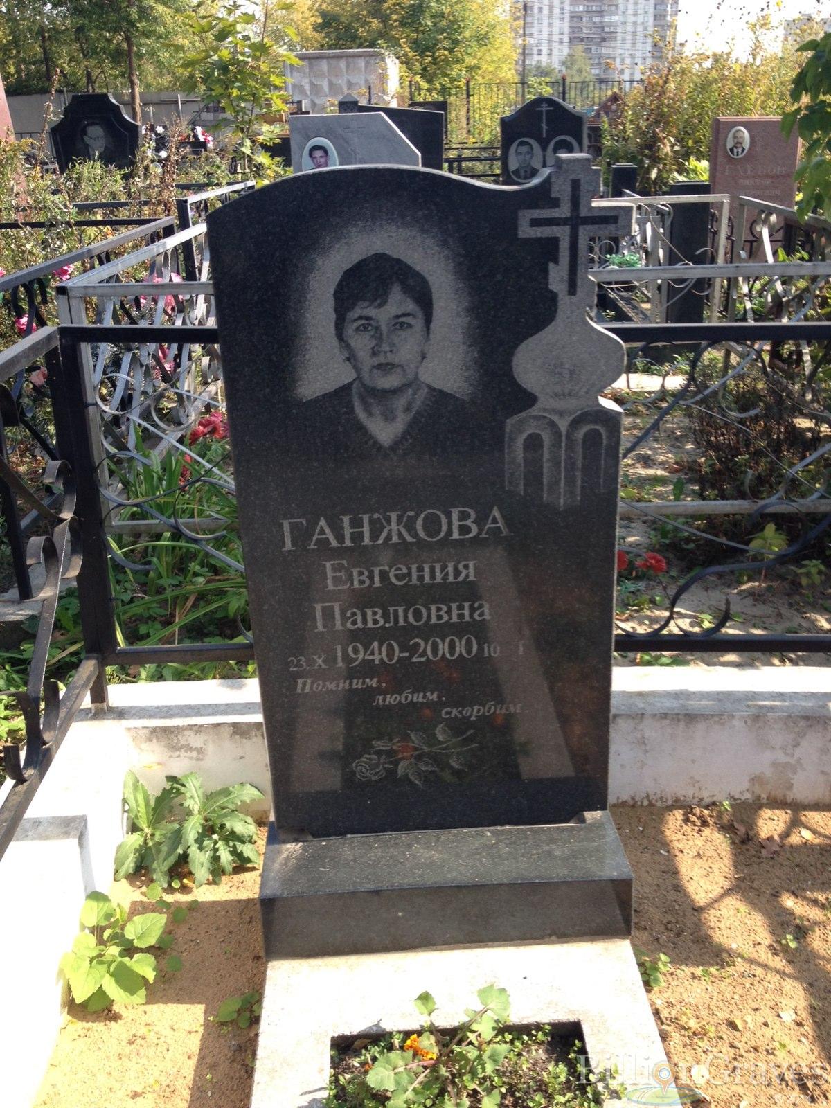 Ганжова Евгения Павловна