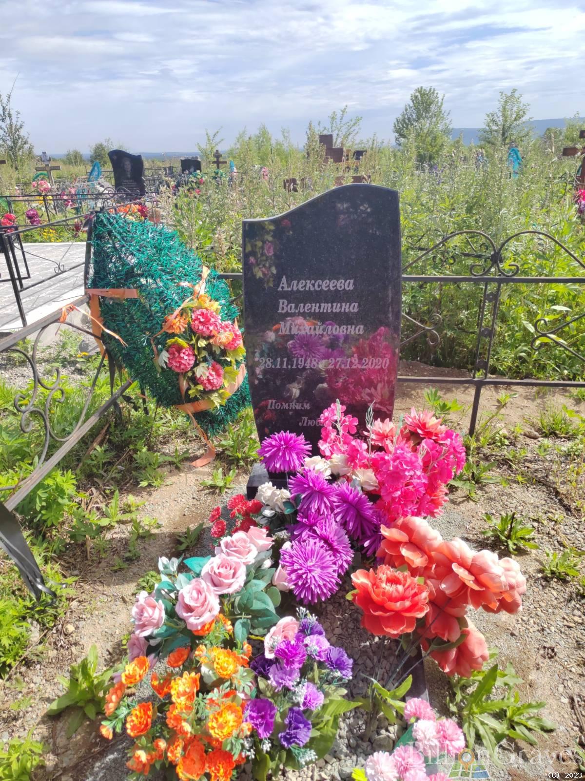 Алексеева Валентина Михайловна