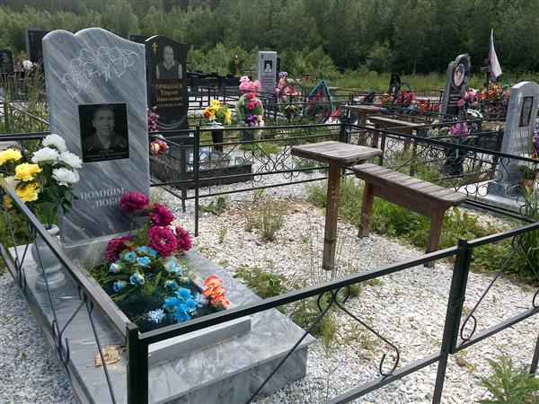 Попов Александр Николаевич