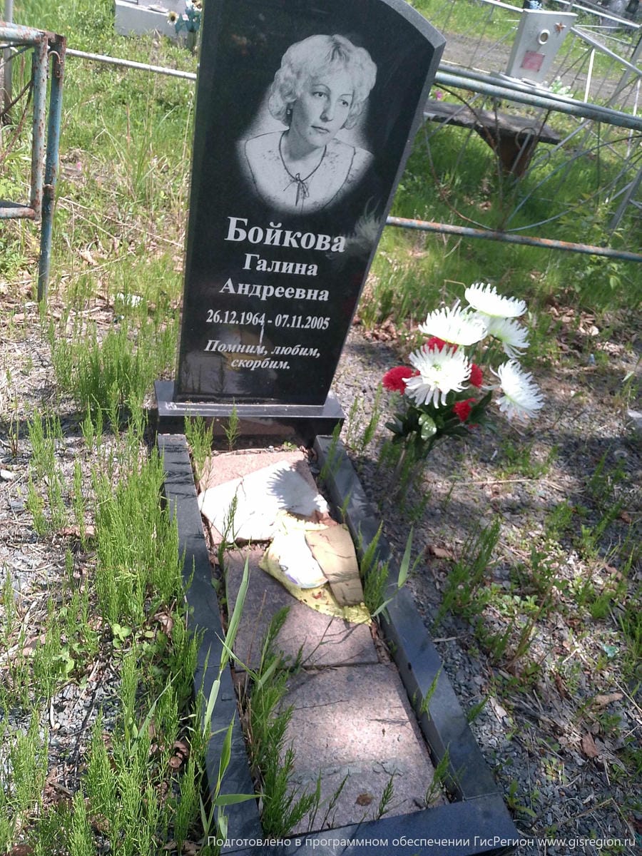Бойкова Галина Андреевна