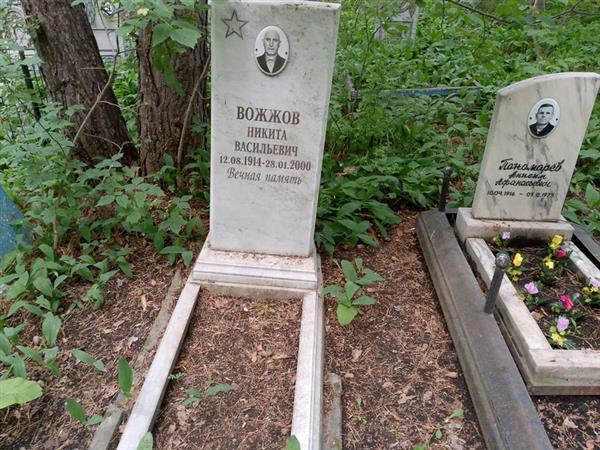 Вожжов Никита Васильевич