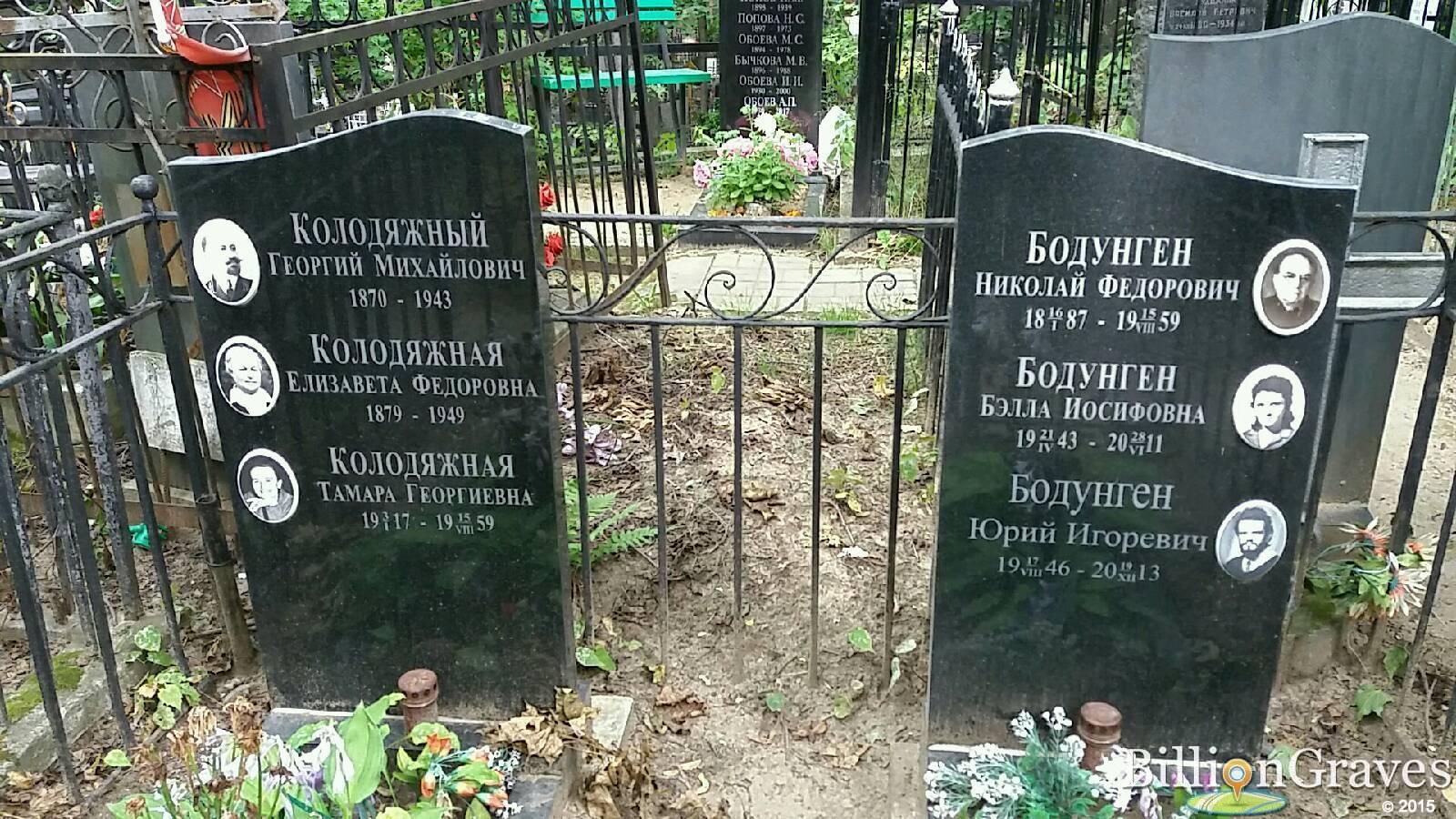 Бодунген Бэлла Иосифовна