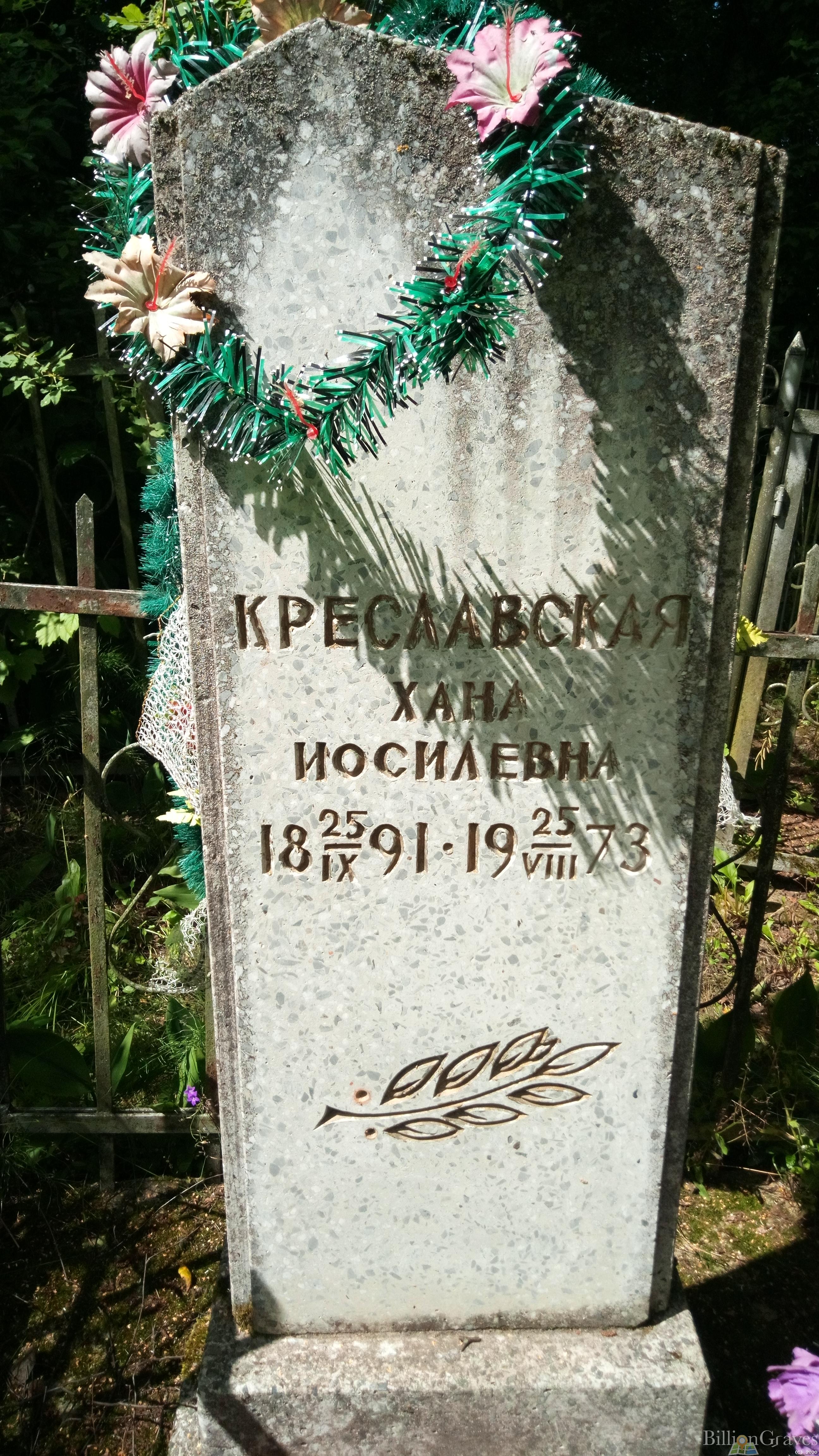 Креславская Хана Иосилевна