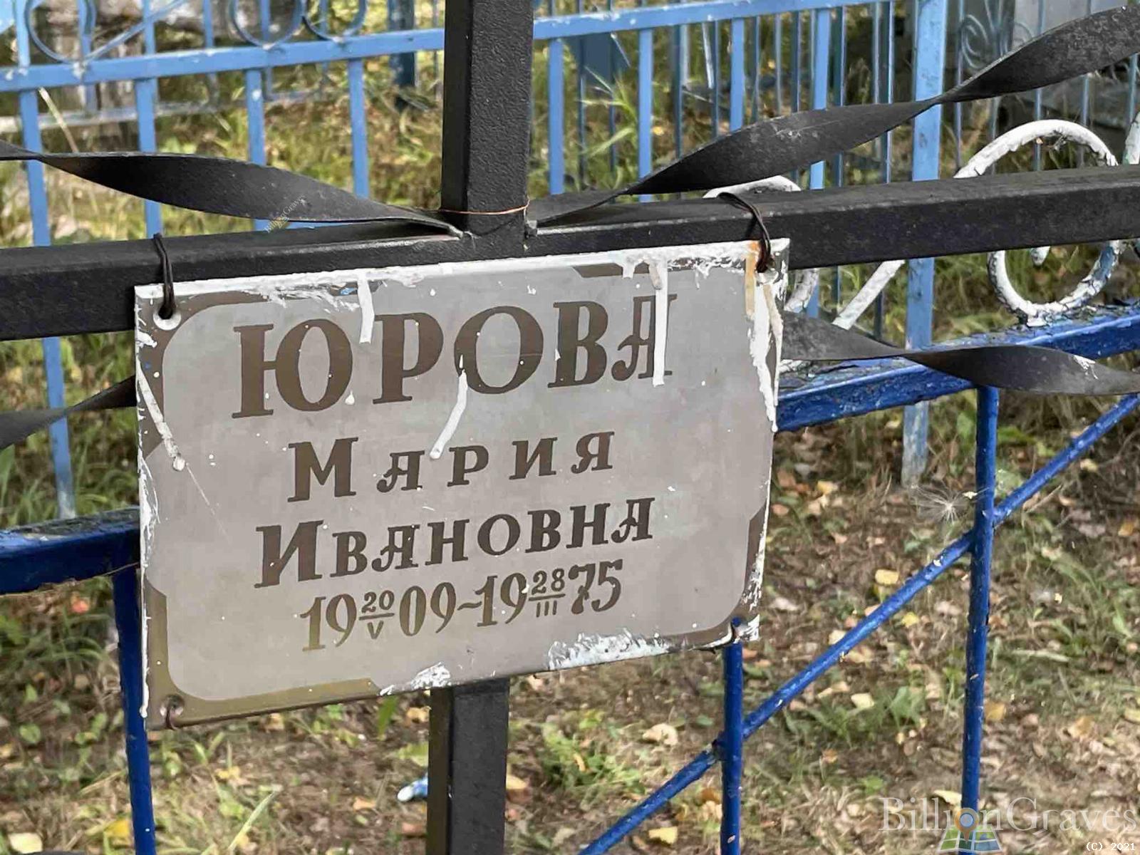 Юрова Мария Ивановна