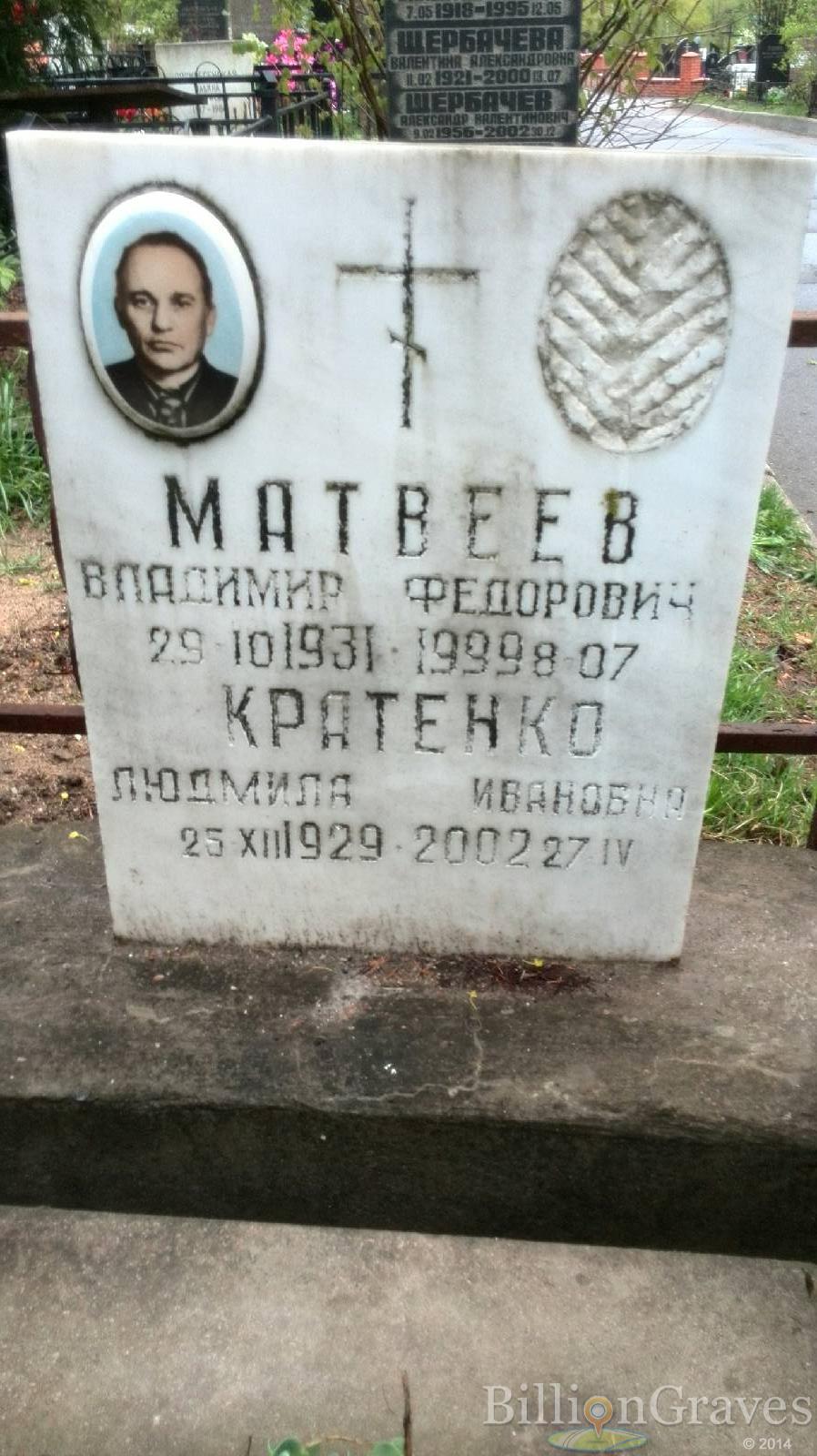 Кратенко Людмила Ивановна