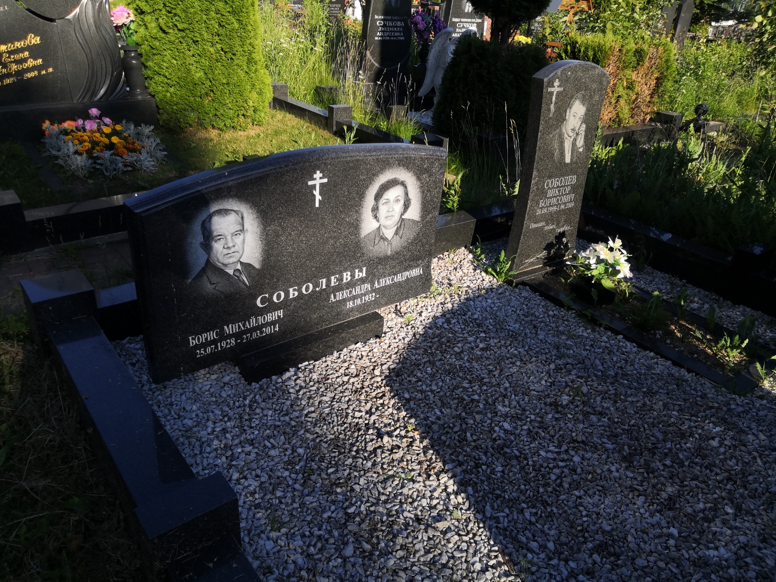 Соболев Виктор Борисович
