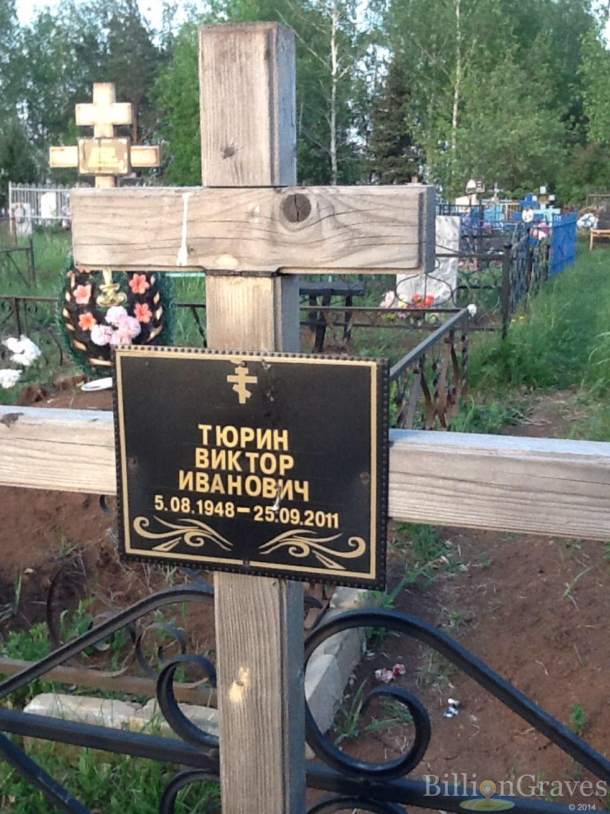 Тюрин Виктор Иванович