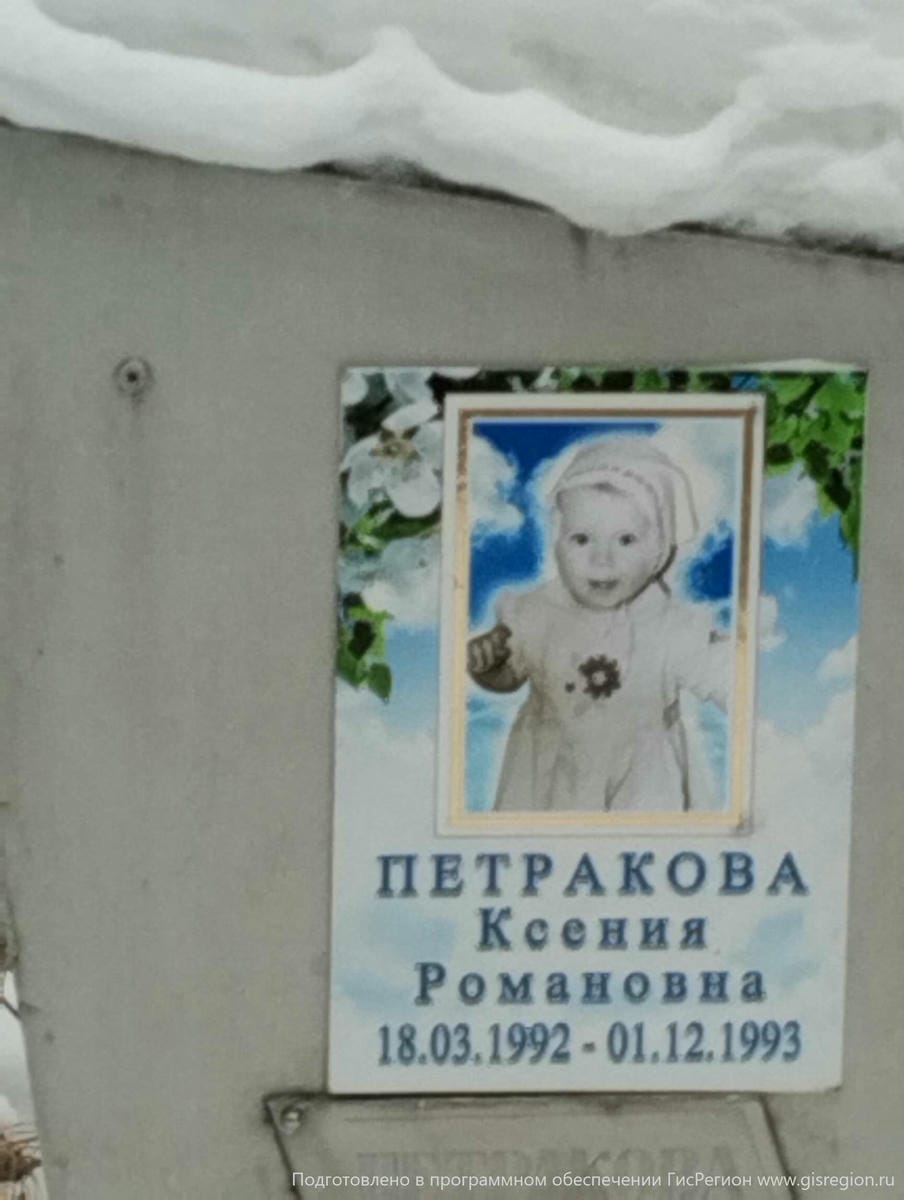 Петракова Ксения Романовна