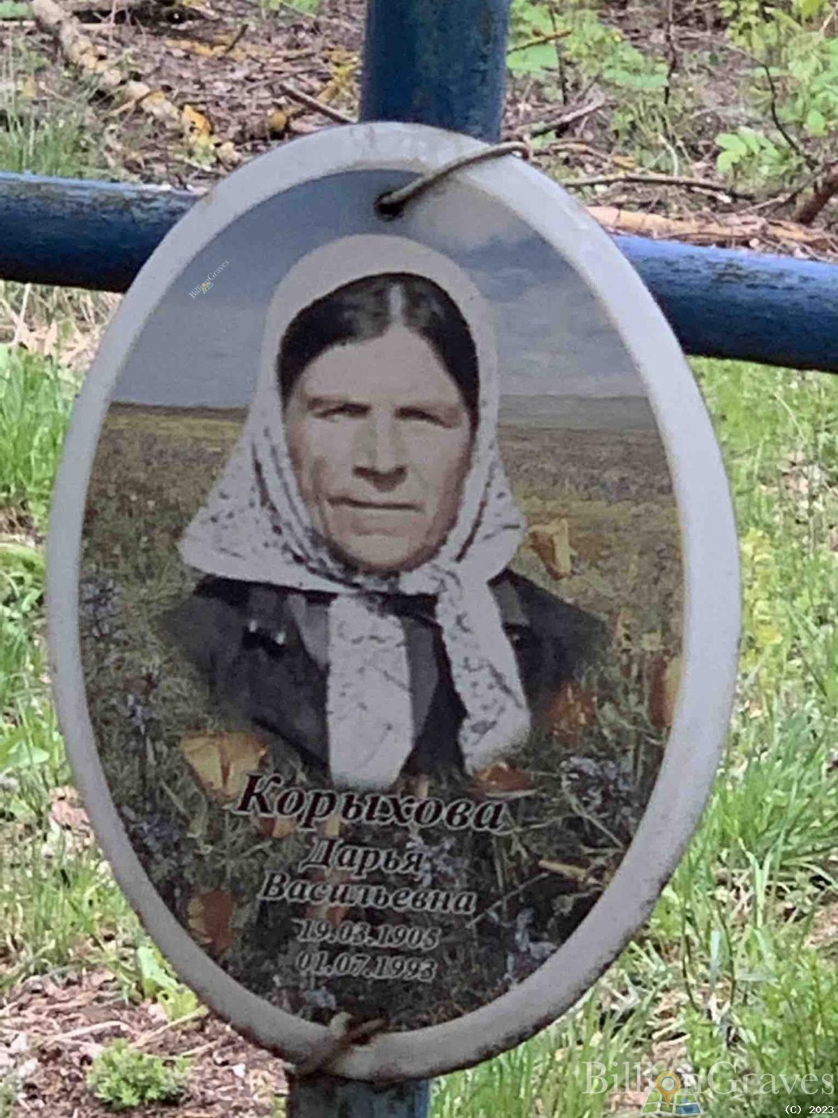 Корыхова Дарья Васильевна