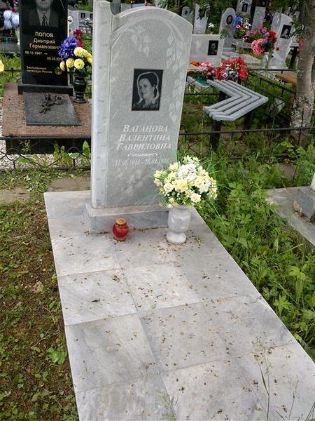 Ваганова Валентина Гавриловна