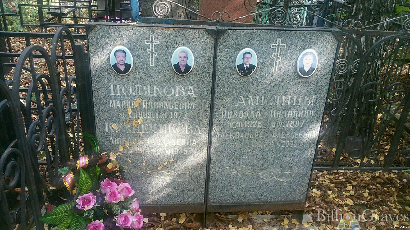 Амелин Николай Иванович