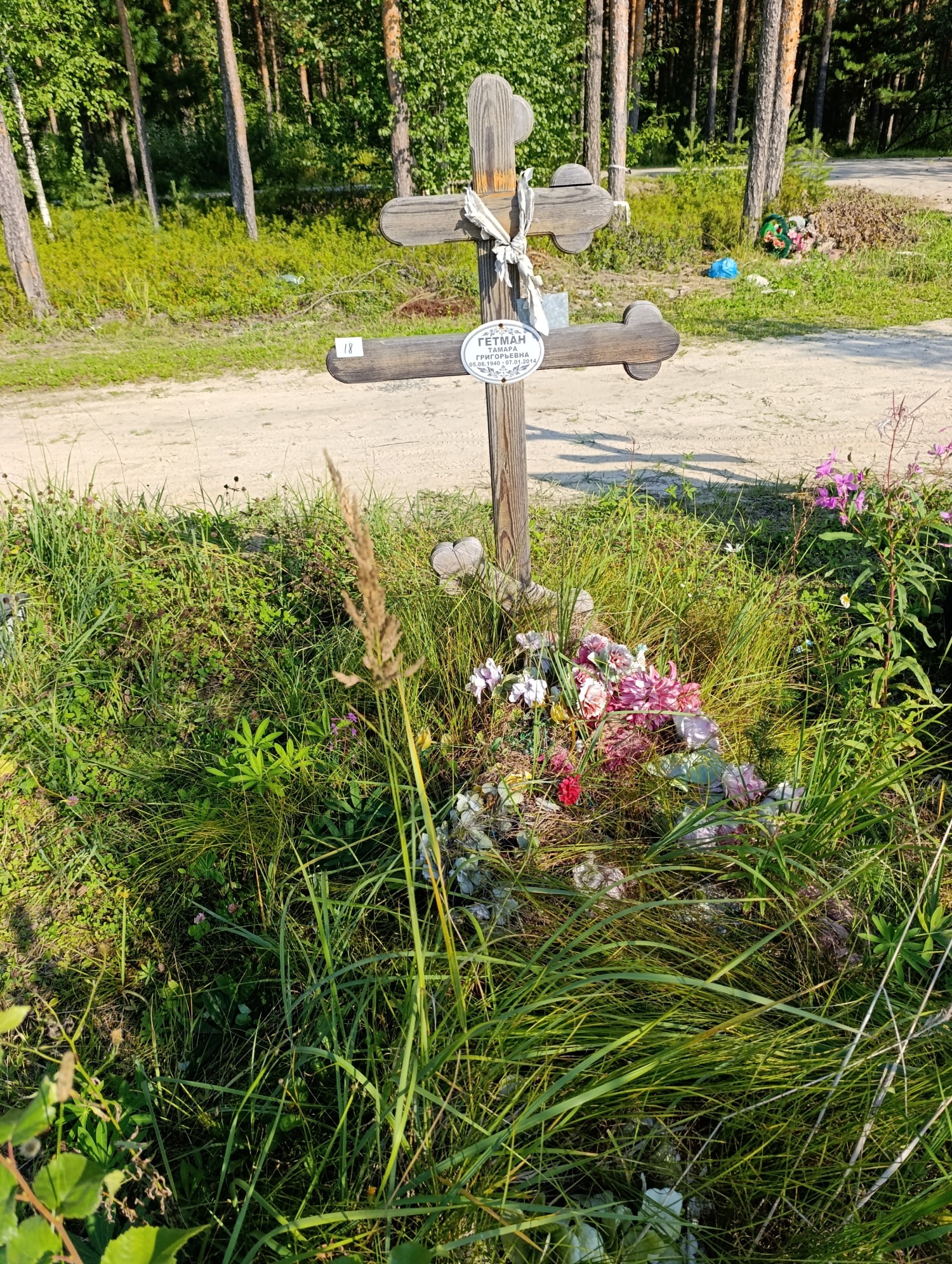 Гетман Тамара Григорьевна