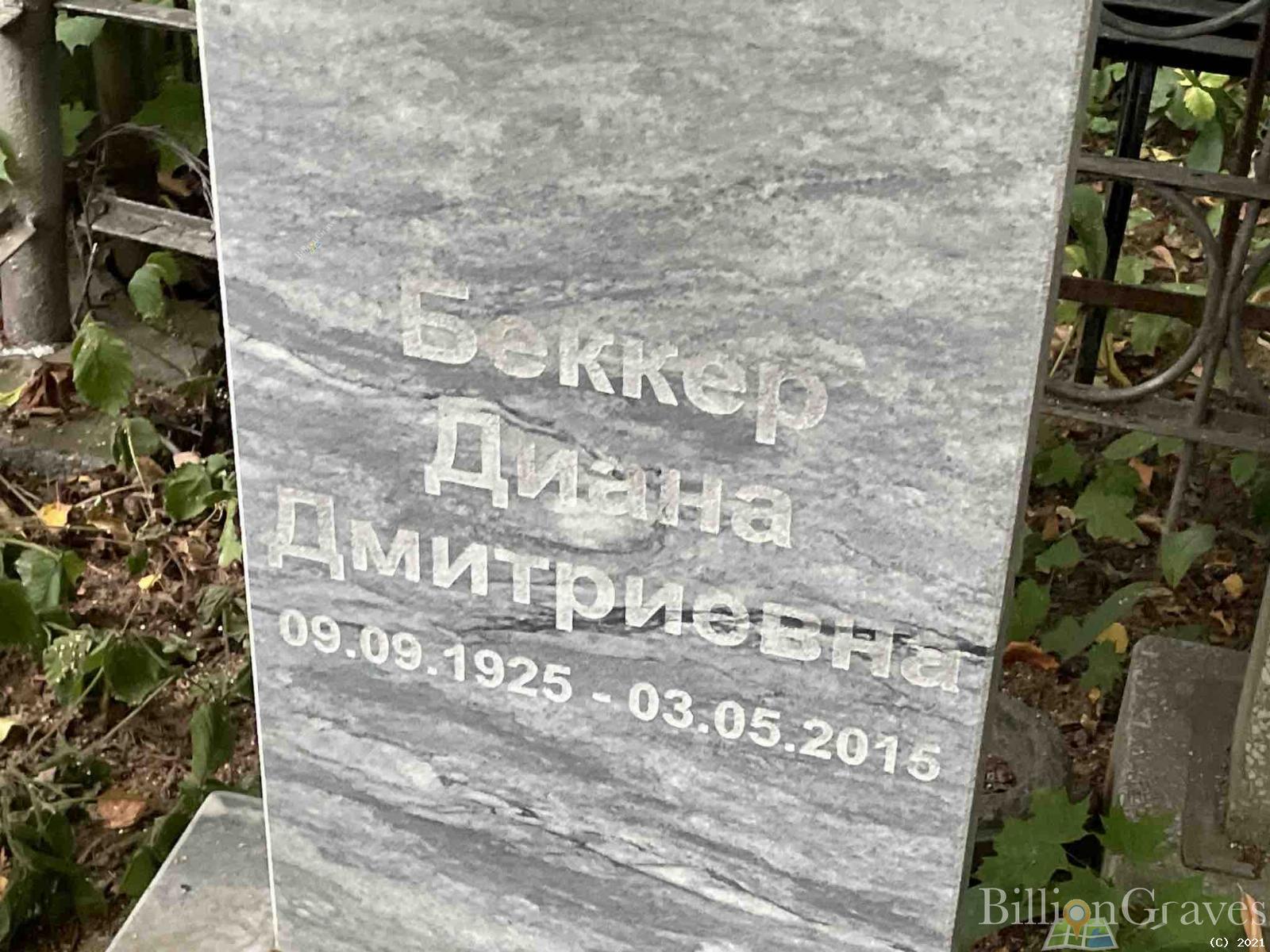 Беккер Диана Дмитриевна