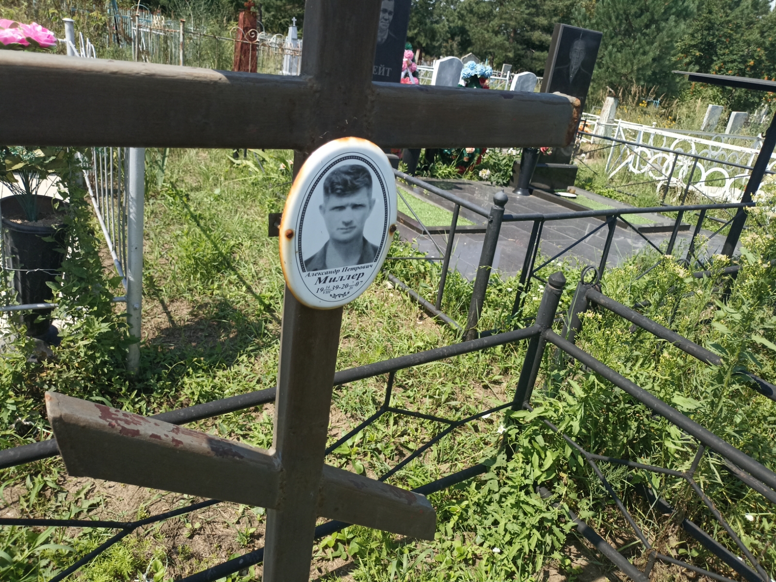 Миллер Александр Петрович