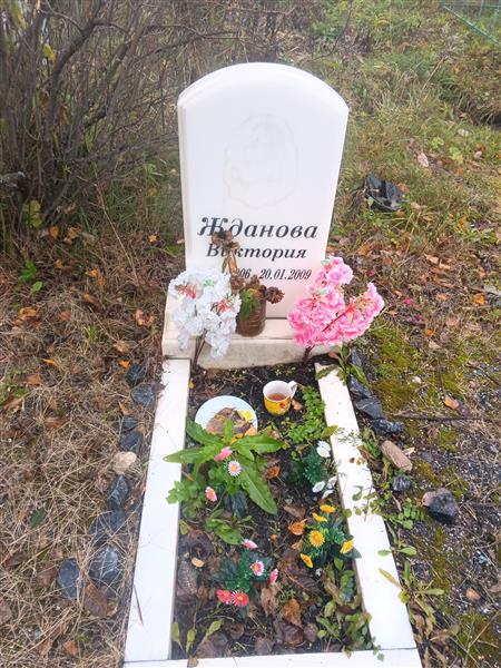Жданова Виктория
